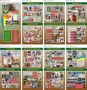 Комплект банерів в кабінет історії (Артикул: 7-ІСТ-003)