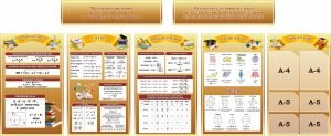 Набір стендів для оформлення кабінету математики (Артикул: 3-0064)  