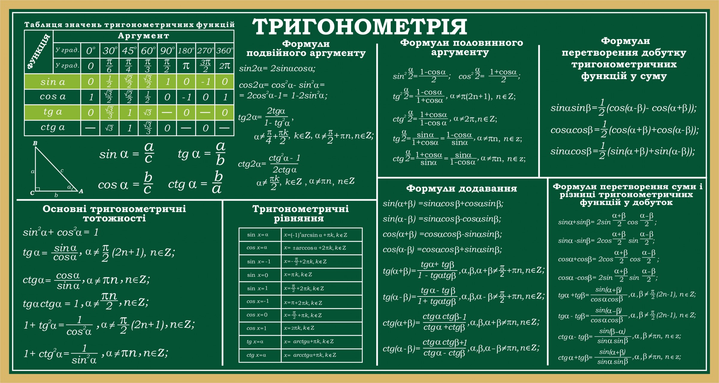 занимательная математика производные и интегралы манга pdf фото 32