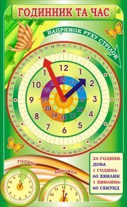 Стенд "Годинник та час" (Артикул: 3-0362)
