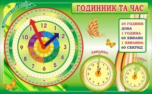 Стенд "Годинник та час"(Артикул: 3-0364)  
