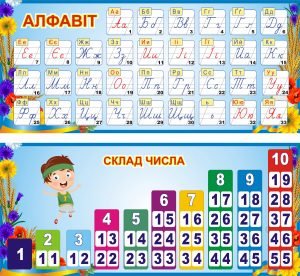 Набір стендів "Алфавіт та склад числа" (Артикул: 3-0436)  