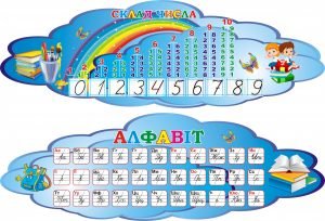 Набір стендів для початкової школи "Склад числа + алфавіт" (Артикул: 3-2013)  