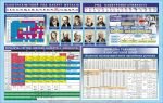 Банер в кабінет хімії (Артикул: 7-ХІМ-004-2)  