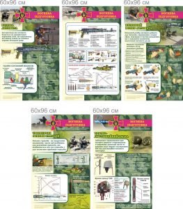 Комплект банерів у кабінет "Захист України" (Артикул: 7-ЗХВ-012)  