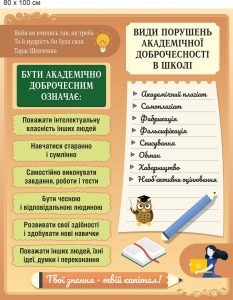 Стенд "Академічна доброчесність" (Артикул 9-0027)  