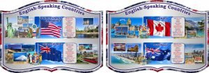 Набір стендів “Англомовні країни” (Артикул: 3-0548)  