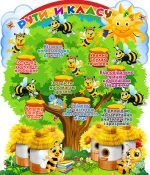 Наліпка "Дерево з бджілками" (Артикул: 4-NK-294)  