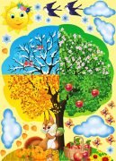 Наліпка "Дерево. Пори року" (Артикул: 4-NK-382)  