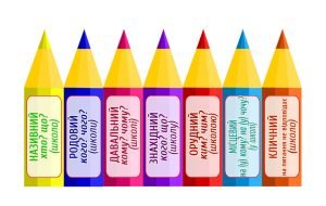 Наклейка "Олівці. Відмінки" (Артикул: 4-NK-005)  