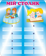 Стенд "Мій столик" (Артикул: 3-0008)  