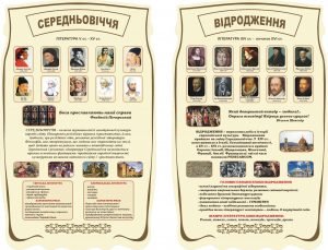 Набір стендів для кабінету зарубіжної літератури (Артикул: 3-0091)  