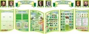 Набір стендів для кабінету біології (Артикул: 3-1493)  