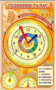Стенд для початкової школи "Годинник та час" (Артикул: 3-1734)  