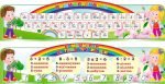 Набір стендів для початкової школи «Алфавіт + пиши та рахуй правильно» (Артикул: 3-1949)  