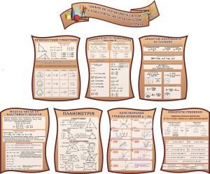 Набір стендів для кабінету математики (Артикул: 3-0253)  