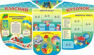 Набір стендів «Класний куточок» (Артикул: 3-0650)
