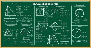 Стенд «Планіметрія» (Артикул: 3-0671)  