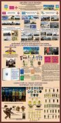 Стенд «Збройні сили України» (Артикул: 3-1494)  