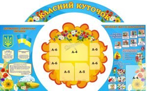 Набір стендів «Класний куточок» (Артикул: 3-1510)