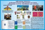 Стенд «Військова присяга, бойовий прапор» (Артикул: 3-1526)