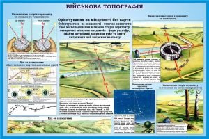Стенд «Військова топографія» (Артикул: 3-1529)