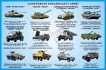 Стенд «Озброєння Української армії» (Артикул: 3-1532)  
