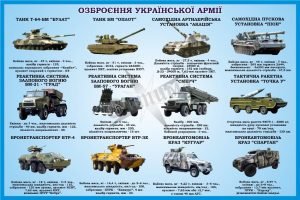 Стенд «Озброєння Української армії» (Артикул: 3-1532)