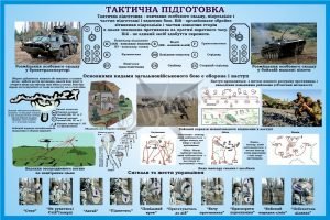 Стенд «Тактична підготовка» (Артикул: 3-1533)