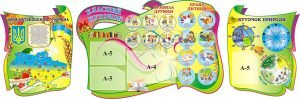 Набір стендів «Класний куточок» (Артикул: 3-1589)