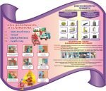 Стенд з безпеки життєдіяльності учнів (Артикул: 3-0595)