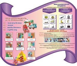 Стенд з безпеки життєдіяльності учнів (Артикул: 3-0595)  