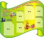 Безпека життєдіяльності (Артикул: 3-0642)  