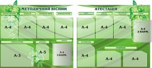 Набір стендів «Методичний вісник + атестація» (Артикул: 3-1631)  