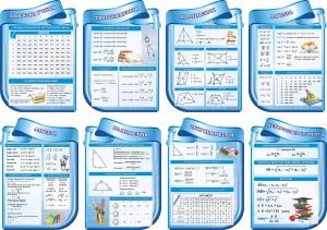 Набір стендів для кабінету математики (Артикул: 3-0558)  