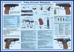 Стенд «9-мм пістолет Макарова»(Артикул: 3-1869)