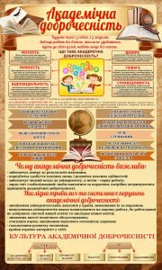 Стенд "Академічна доброчесність" (Артикул: 4-0011)