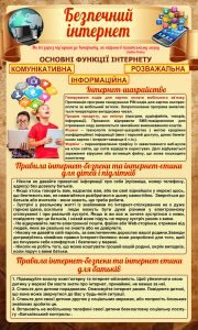 Стенд "Безпечний інтернет" (Артикул: 4-0013)