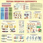 Стенд «Перша медична допомога» (Артикул: 3-0459)