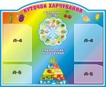 Стенд «Куточок харчування» (Артикул: 3-0654)  