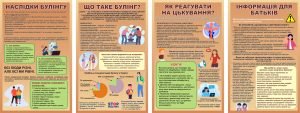 Набір стендів «Стоп булінг» (Артикул: 3-1011)  