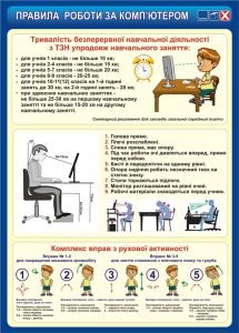 Стенд «Правила роботи за комп’ютером» (Артикул: 3-1073)  