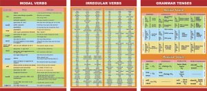 Стенд для оформлення кабінету англійської мови в асортименті (Артикул: 3-1194)  