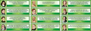 Стенд «Вислів видатного математика» в асортименті (Артикул: 3-1235)  