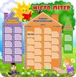 Стенд «Місто літер» (Артикул: 3-1407)  