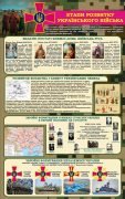 Стенд «Етапи розвитку українського війська» (Артикул: 3-1488)