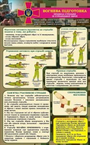 Стенд «Вогнева підготовка» (Артикул: 3-1616)