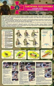Стенд «Тактична підготовка» (Артикул: 3-1726)