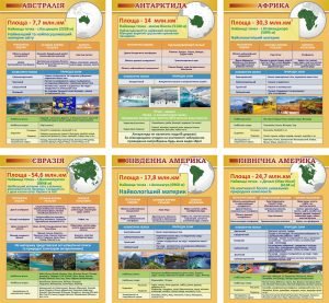 Набір стендів для кабінету географії «Материки» (Артикул: 3-1746)  