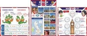 Набір стендів для кабінету англійської мови (Артикул: 3-0027)  